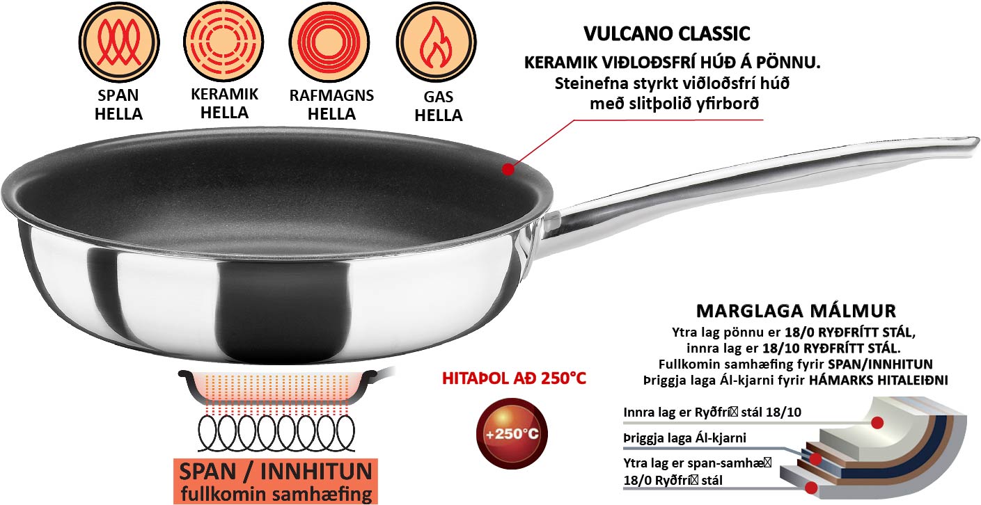 Spring  vörunr. 14-8488-6028